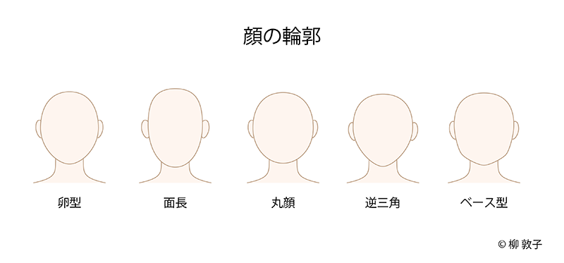 輪郭と髪型の関係-ブログ
